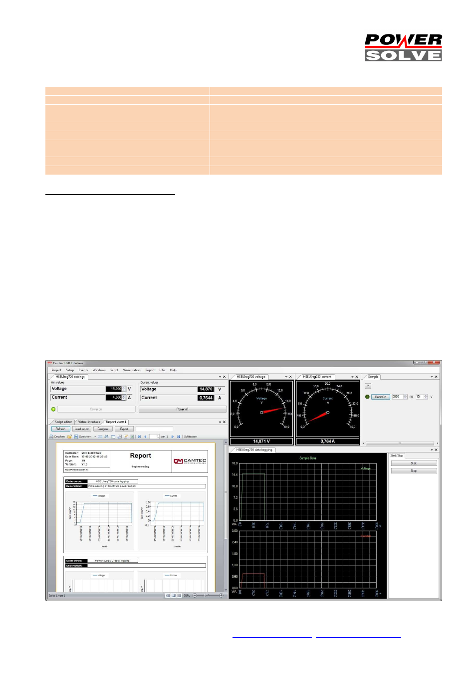 Powersolve USB 2.0 UI Drive Interface User Manual | Page 2 / 4