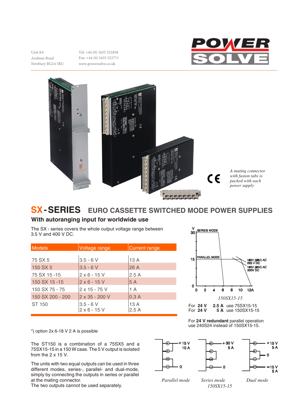Powersolve SX Series User Manual | 4 pages