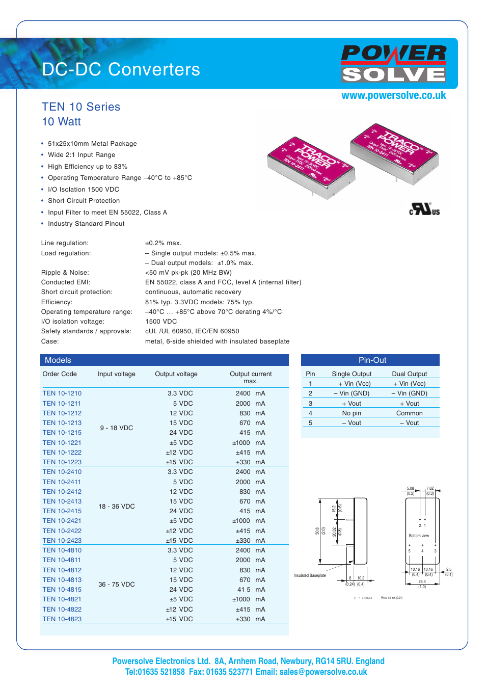 Powersolve TEN10 Series User Manual | 1 page