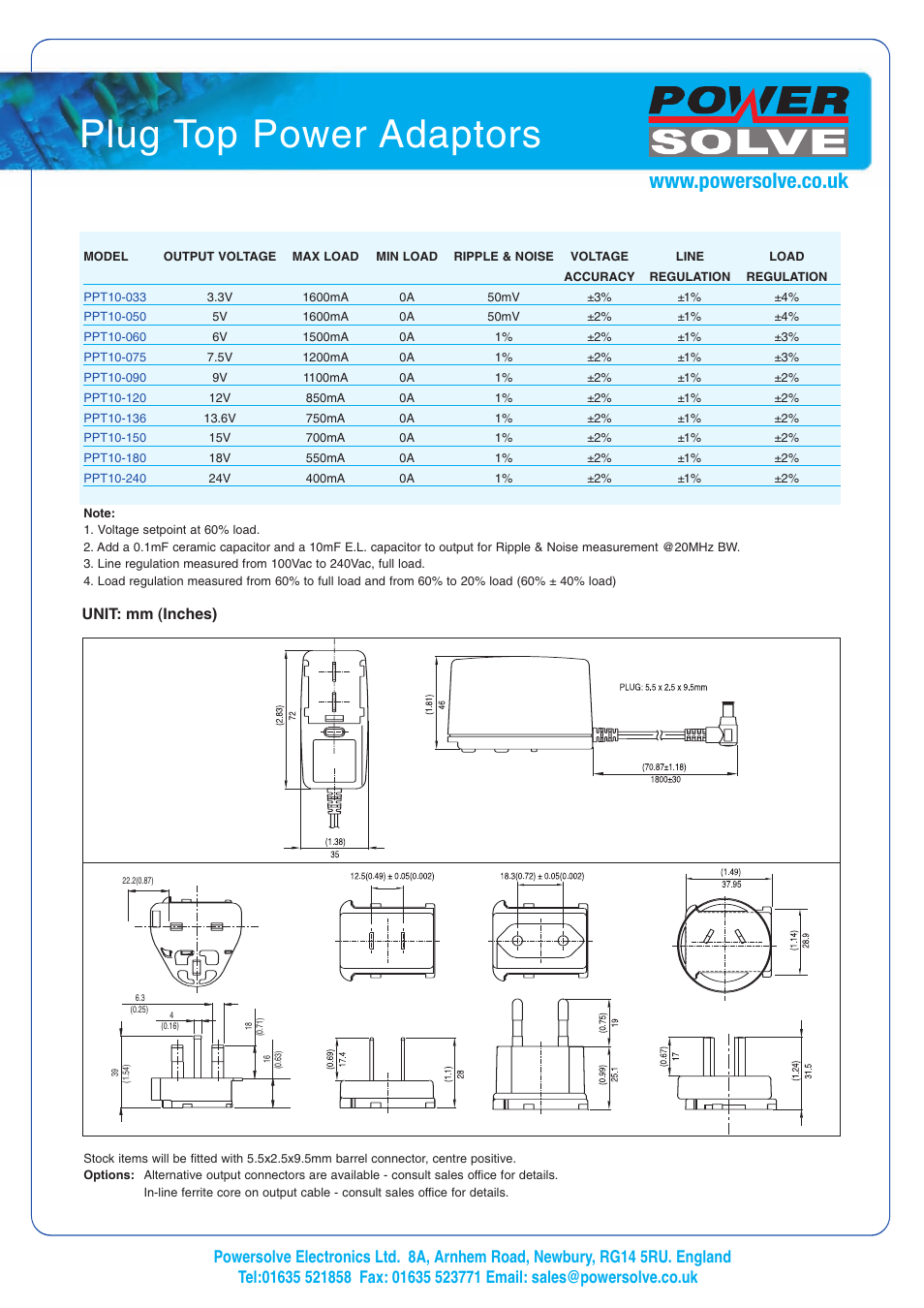 Plug top power adaptors, Unit: mm (inches) | Powersolve PPT10 Series User Manual | Page 2 / 2
