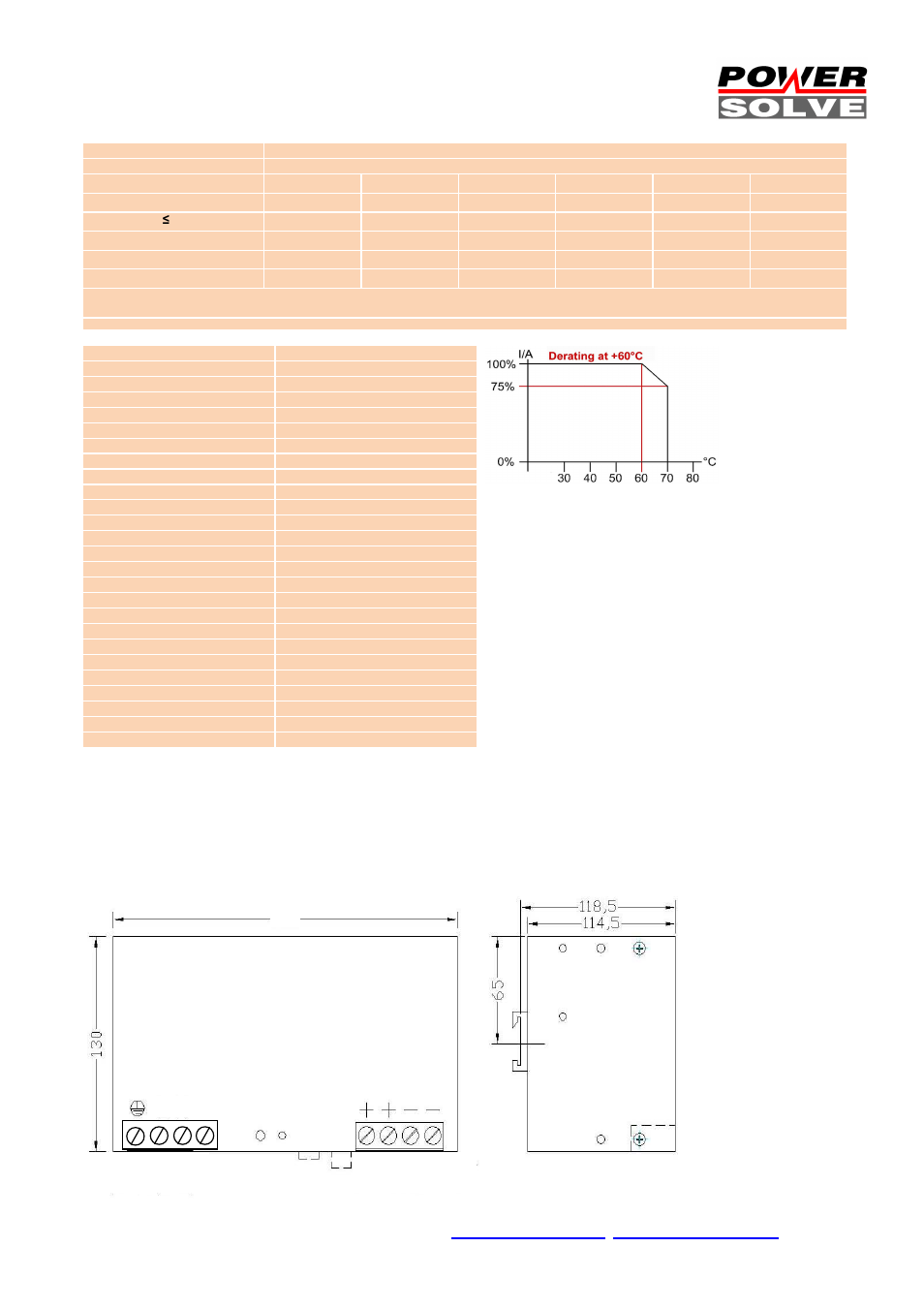 Powersolve HSD04801 Series User Manual | Page 2 / 2