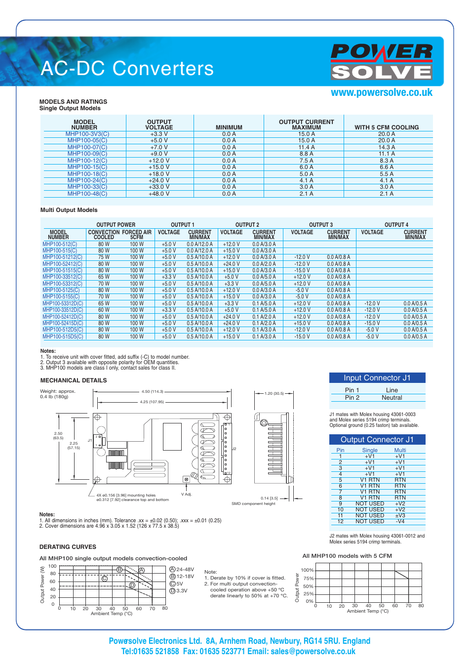Ac-dc converters, Input connector j1, Output connector j1 | Powersolve MHP100 Series User Manual | Page 4 / 4