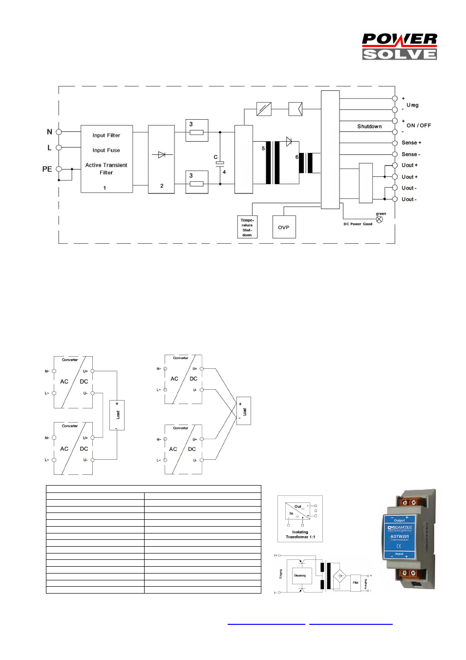 Powersolve HSEUreg07201 Series User Manual | Page 3 / 5