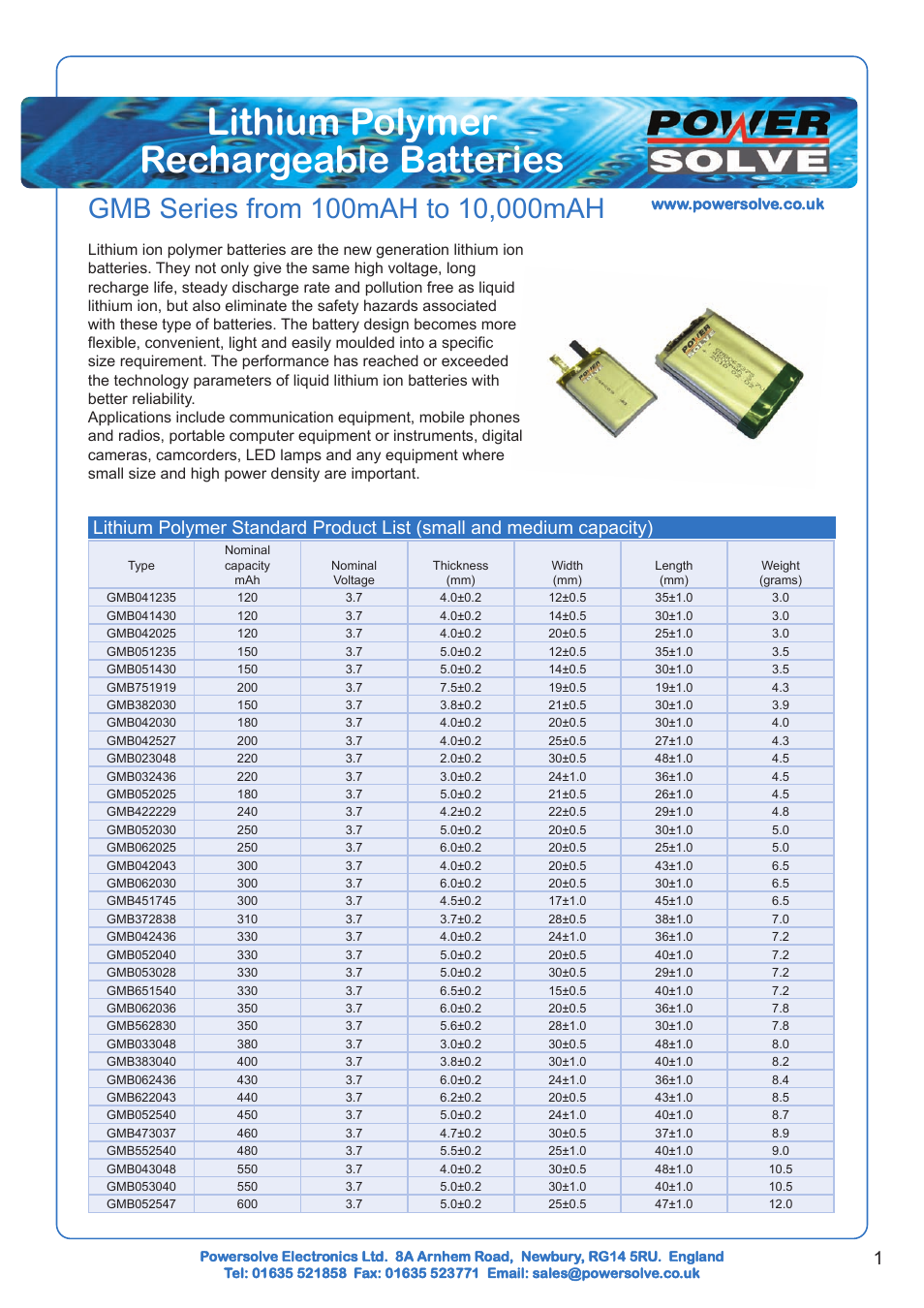 Powersolve GMB Series User Manual | 6 pages