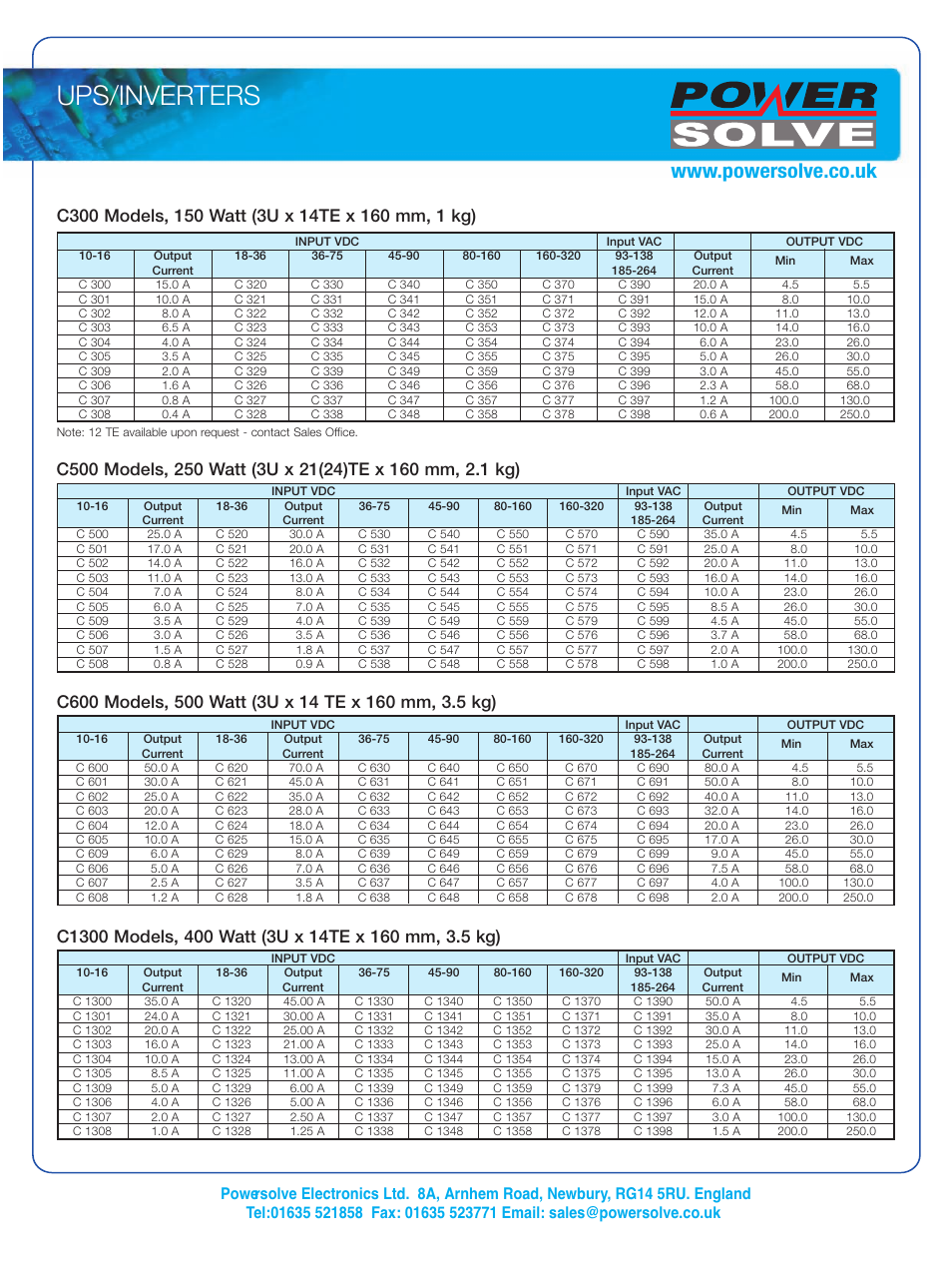 Ups/inverters | Powersolve C(AC) Series User Manual | Page 2 / 8