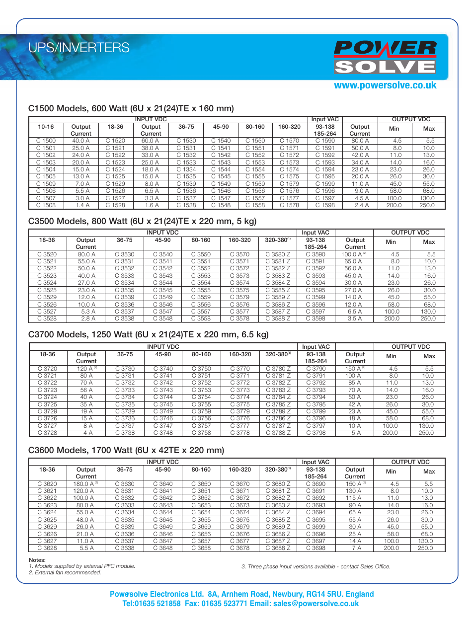 Ups/inverters | Powersolve C(AC) Series User Manual | Page 3 / 8
