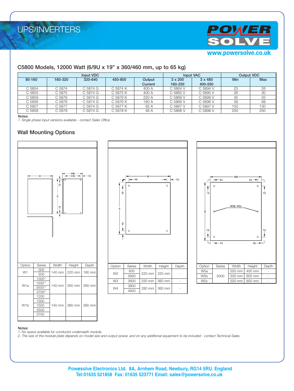 Ups/inverters, Wall mounting options | Powersolve C(AC) Series User Manual | Page 5 / 8