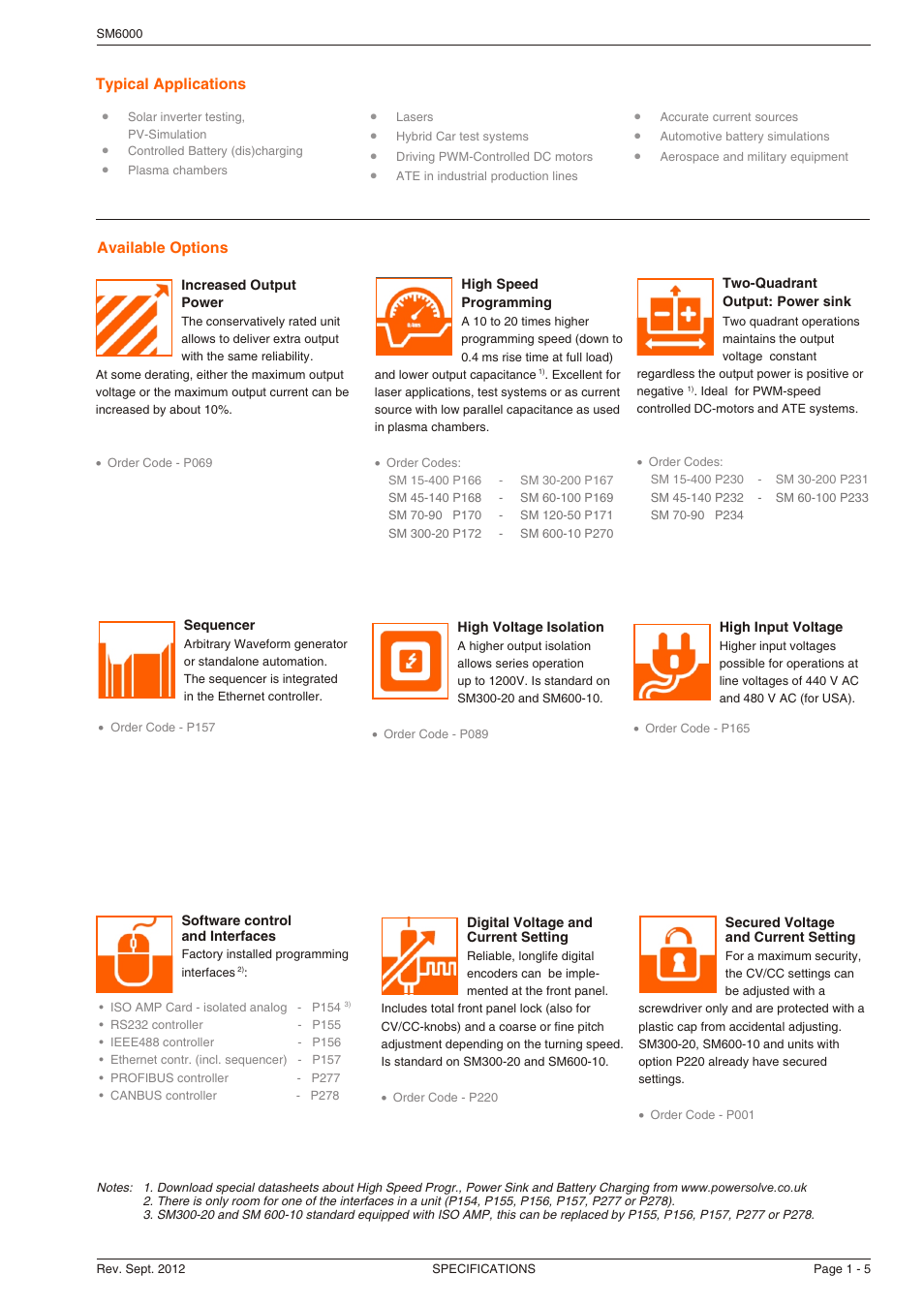 Available options, Typical applications | Powersolve SM6000 Series User Manual | Page 5 / 6