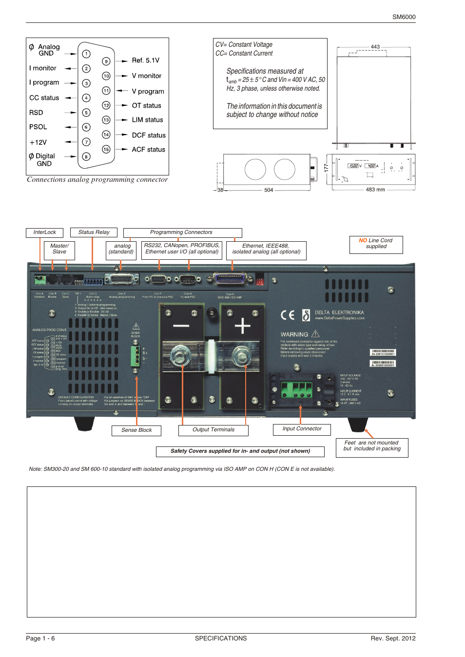 Con nec tions an a log pro gram ming con nec tor, Spec i fi ca tions mea sured at t | Powersolve SM6000 Series User Manual | Page 6 / 6
