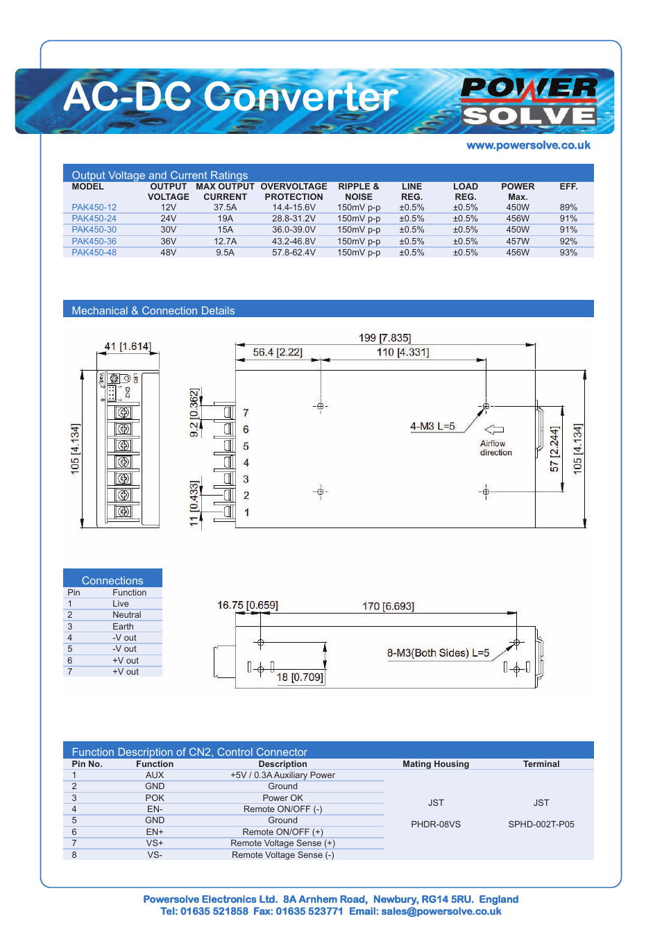 Ac-dc converter | Powersolve PAK450 Series User Manual | Page 2 / 4