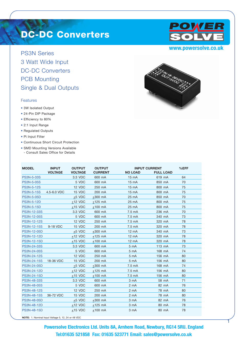 Powersolve PS3N Series User Manual | 2 pages