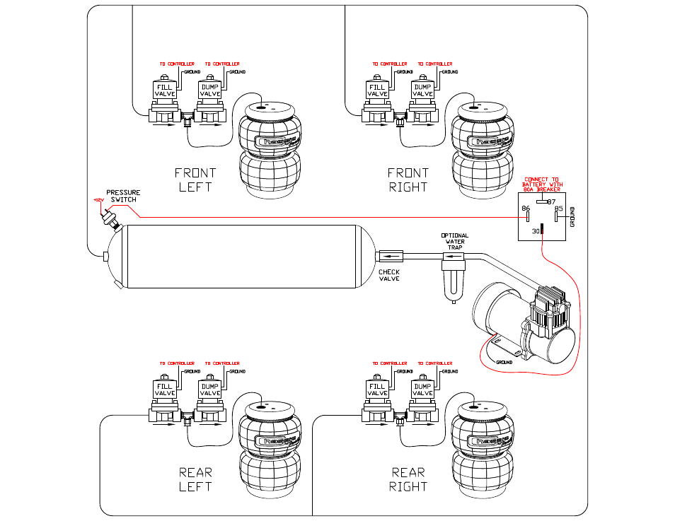 Airbagit Air Kit User Manual | Page 7 / 20