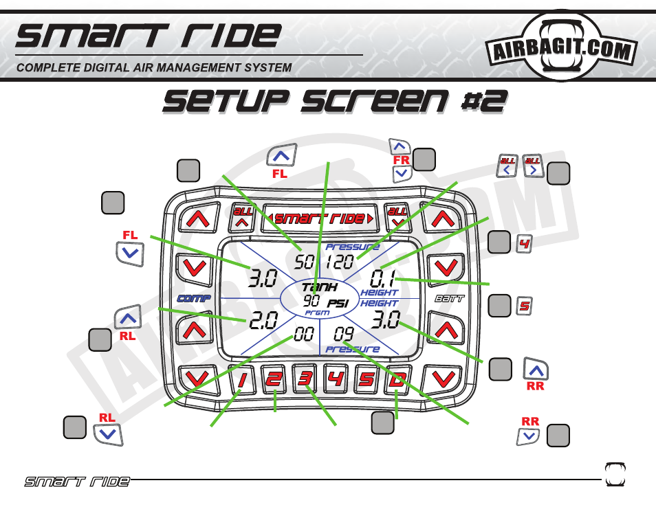 Airbagit Air Management User Manual | Page 12 / 16