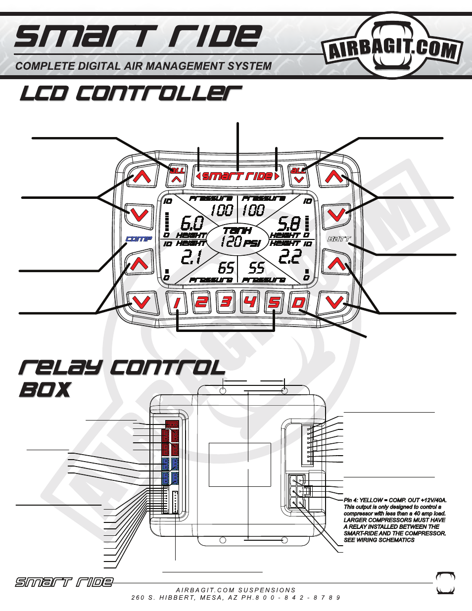 Airbagit Air Management User Manual | Page 3 / 16