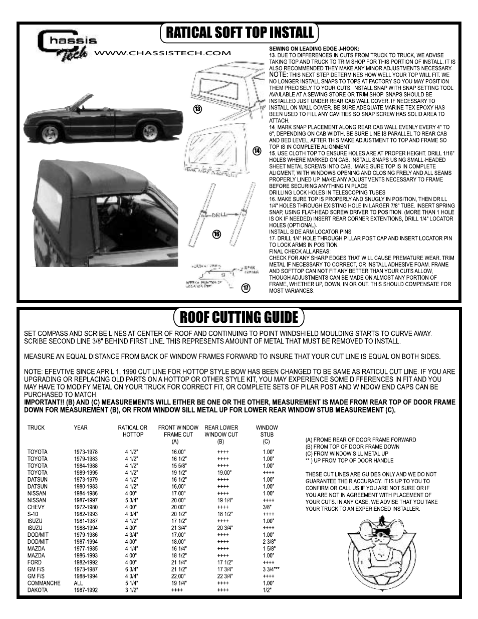 Copy of rat_inst-pg05-soft | Airbagit Ratical Tops User Manual | Page 7 / 7