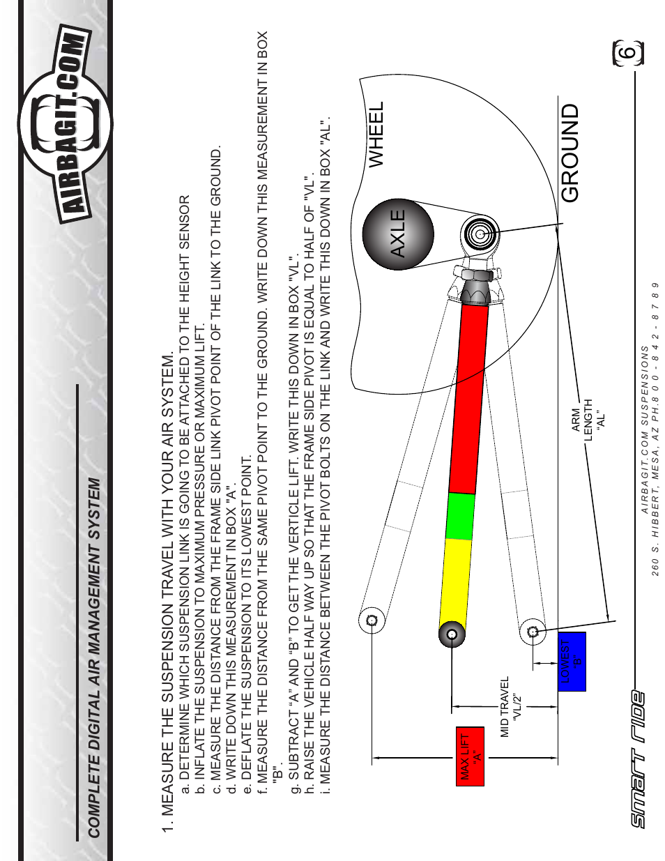 Smart ride, Ground, Axle | Wheel | Airbagit Smart Ride User Manual | Page 7 / 12