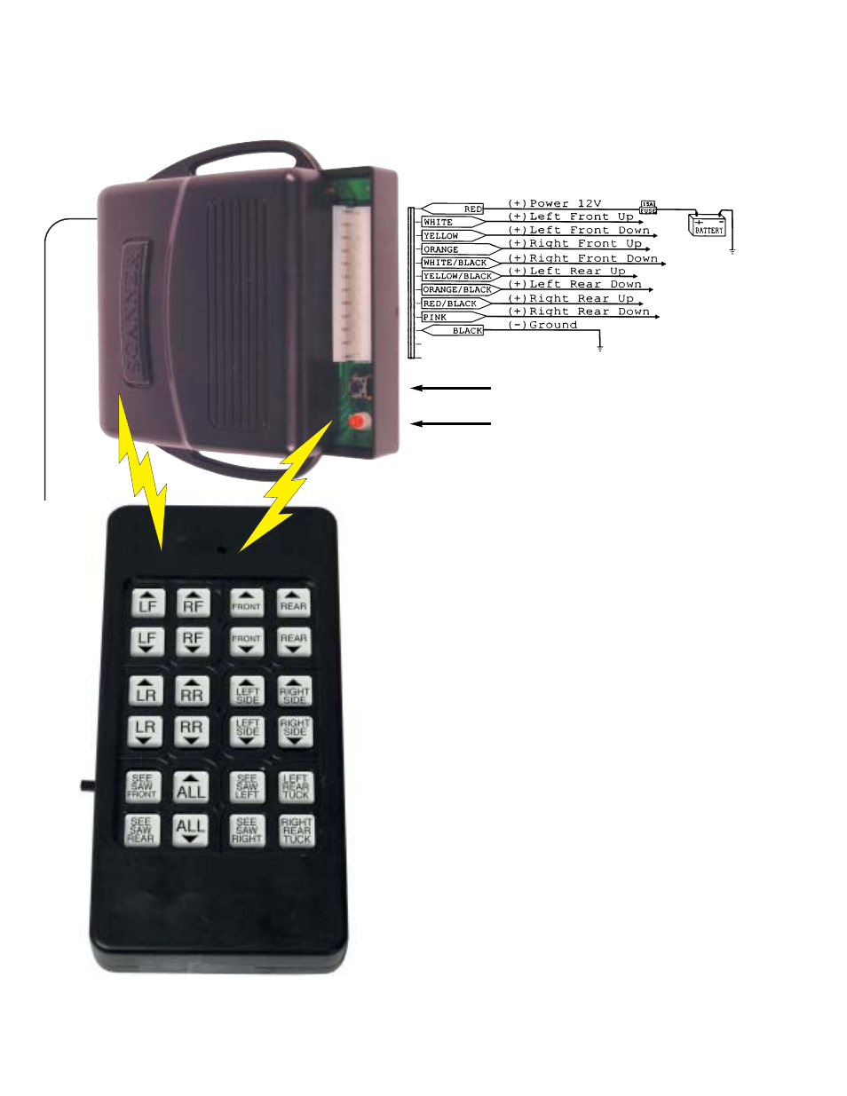 Airbagit 24 Function Remote User Manual | 1 page