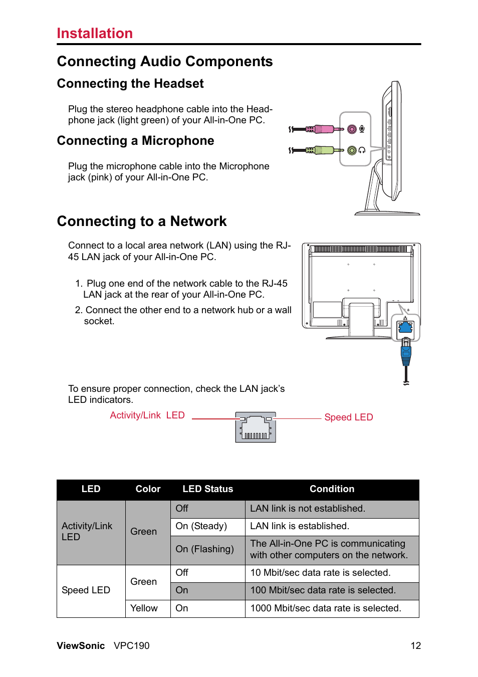 Connecting audio components, Connecting the headset connecting a microphone, Connecting to a network | Installation, Connecting the headset, Connecting a microphone | VIEWSONIC VPC190 User Manual | Page 21 / 49