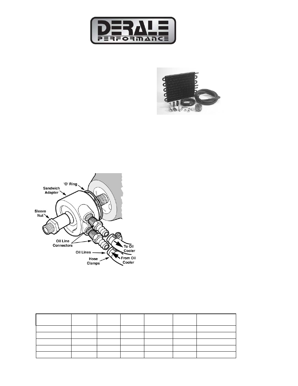 Derale Performance GM V8 4 & 6 Pass Dual Circuit Tube & Fin Cooler User Manual | 2 pages