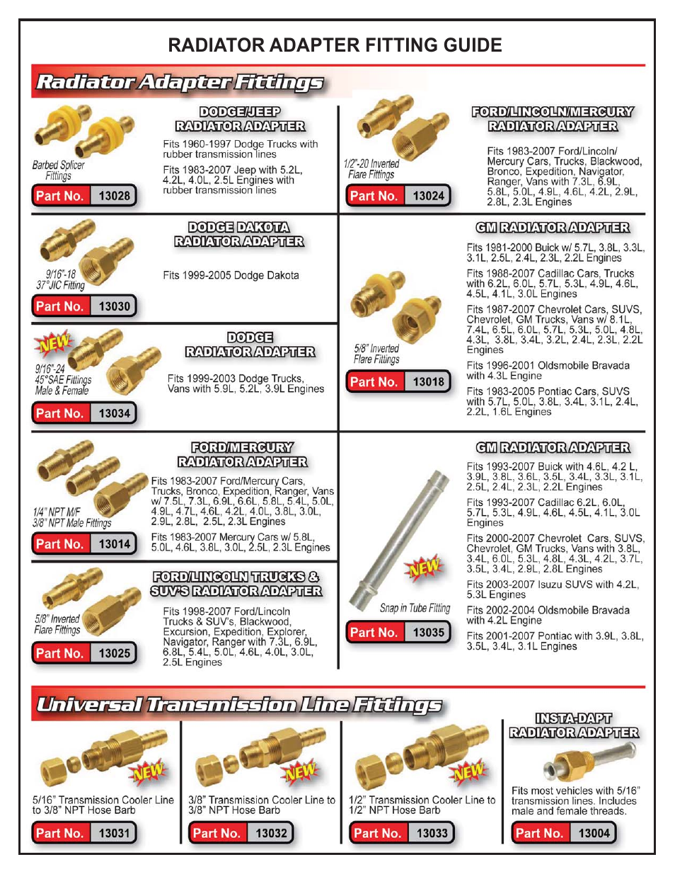 Derale Performance 9 Row Series 9000 Plate & Fin Transmission Cooler Kit User Manual | Page 3 / 3