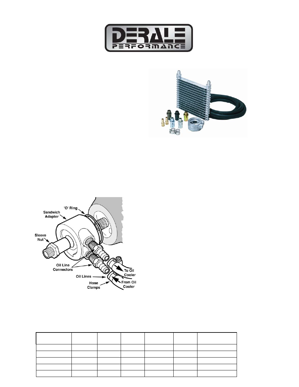 Derale Performance Engine Oil Cooler Kits User Manual | 2 pages