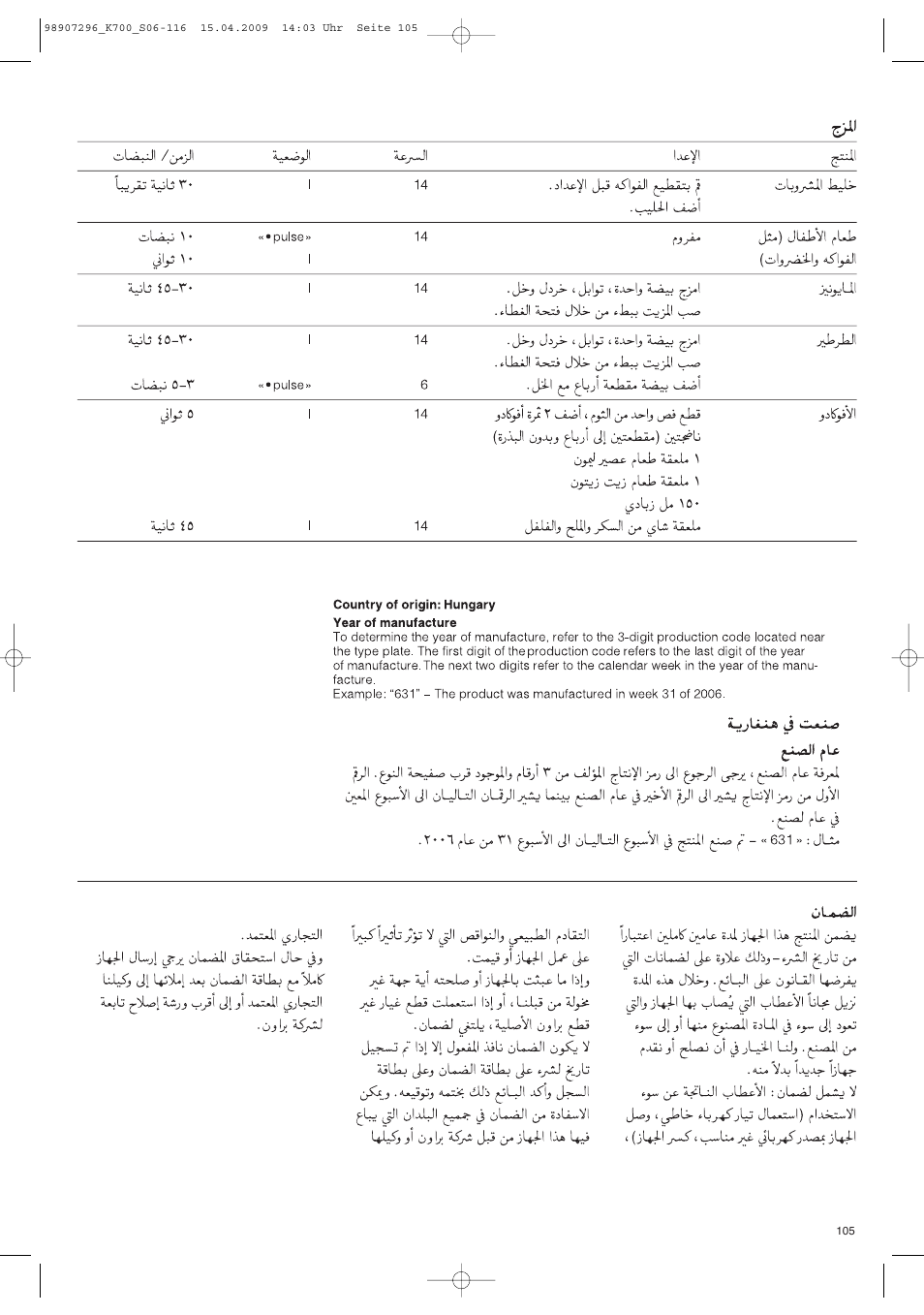 Braun CombiMax 700 Vital User Manual | Page 104 / 113
