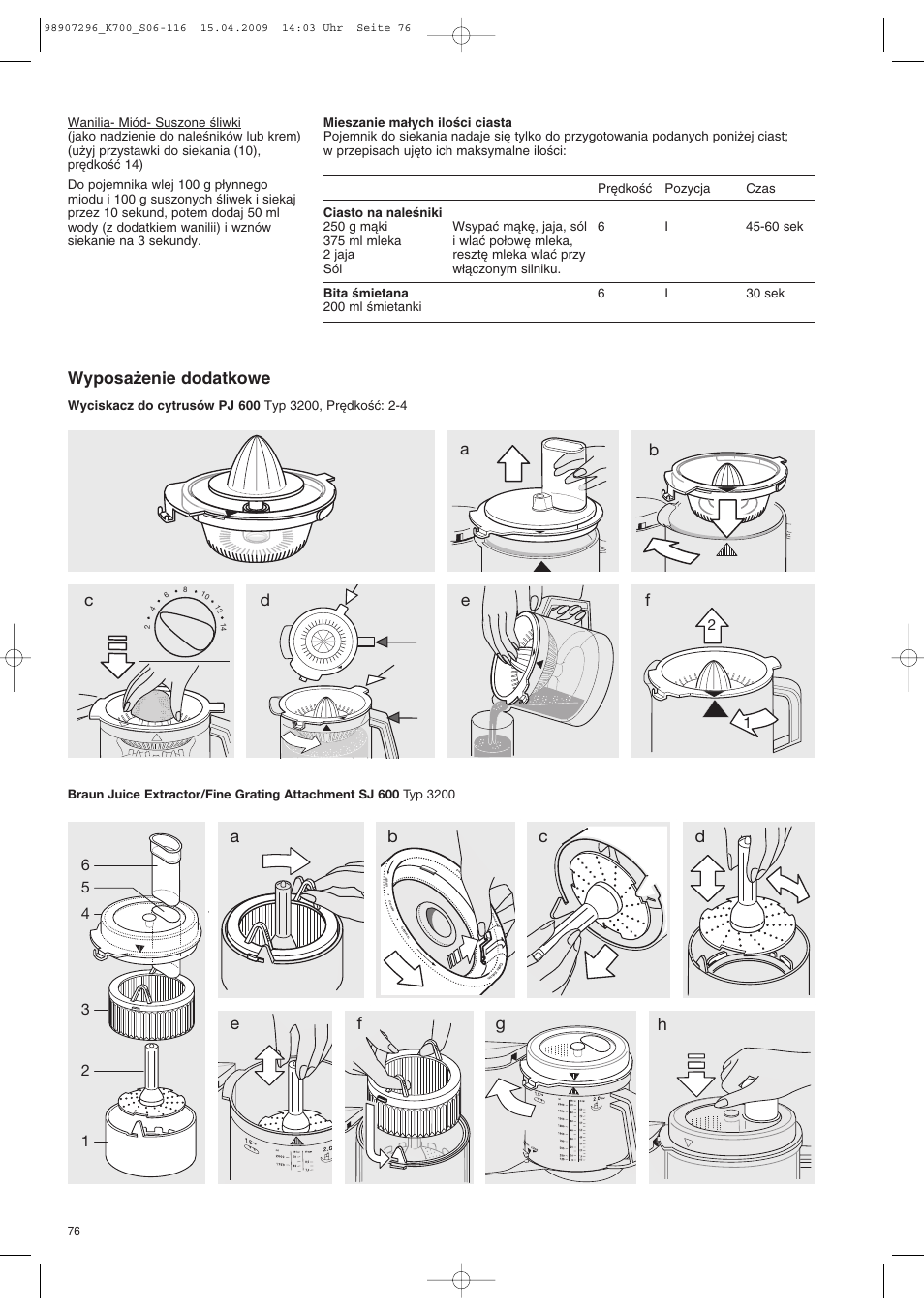Wyposa˝enie dodatkowe | Braun CombiMax 700 Vital User Manual | Page 75 / 113