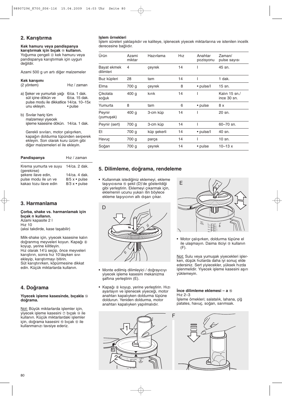Karıµtırma, Harmanlama, Doπrama | Dilimleme, doπrama, rendeleme | Braun CombiMax 700 Vital User Manual | Page 79 / 113