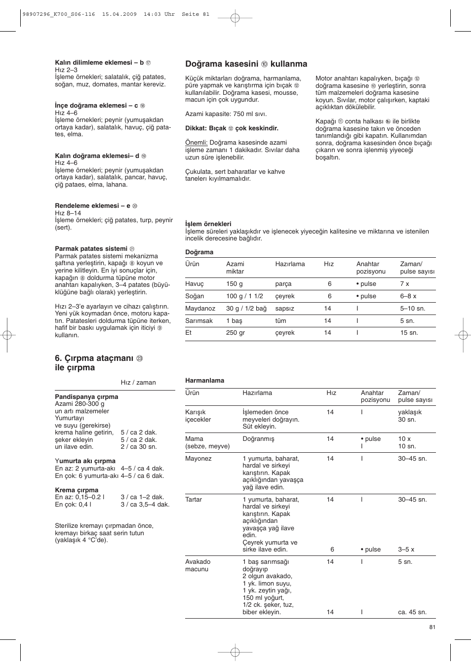 Çırpma ataçmanı w ile çırpma, Doπrama kasesini j kullanma | Braun CombiMax 700 Vital User Manual | Page 80 / 113