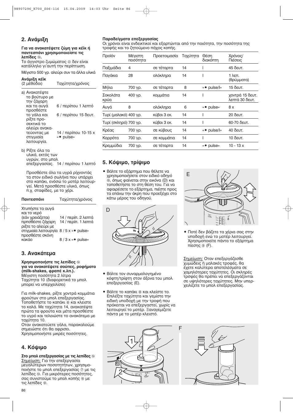 ∫ﬁ„имф, щъ›„имф 2. ∞у¿минл, ∞у·о¿щвм, ∫ﬁ„имф | Braun CombiMax 700 Vital User Manual | Page 85 / 113