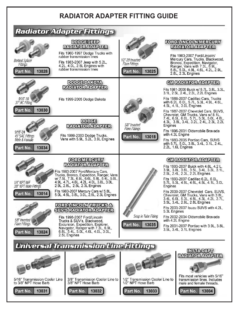 Derale Performance 4 Pass 15" Dyno Cool Series 6000 Aluminum Transmission Cooler User Manual | Page 3 / 3