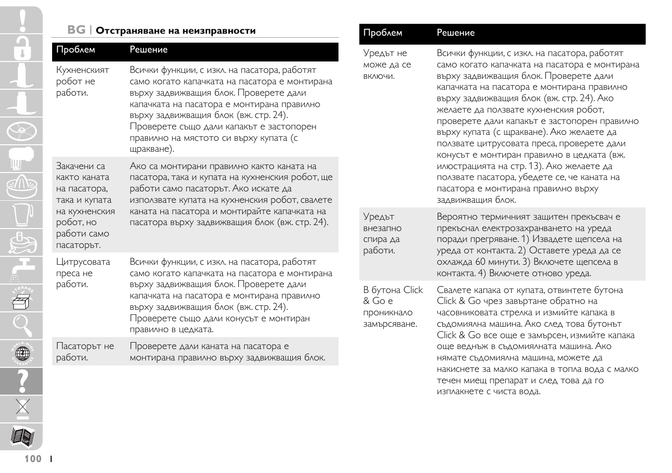 Philips HR7745 User Manual | Page 100 / 136