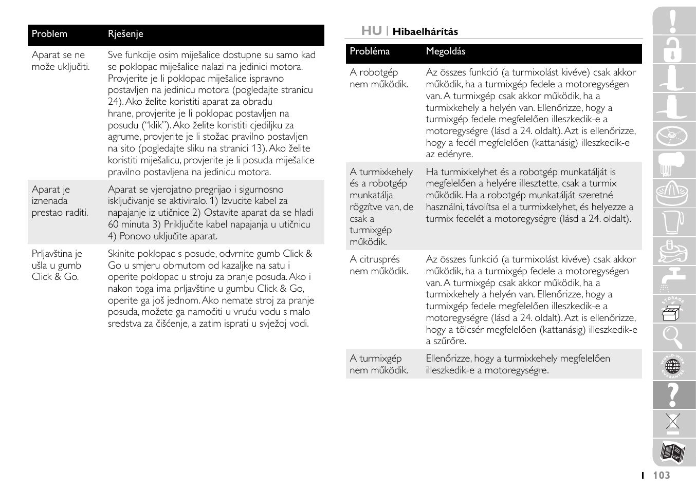 Philips HR7745 User Manual | Page 103 / 136
