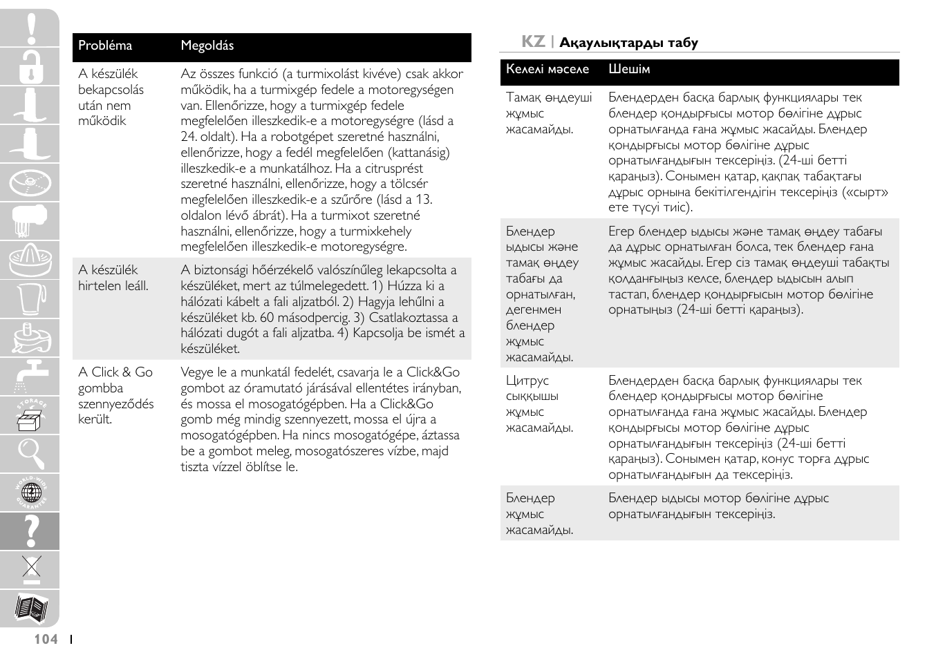 Philips HR7745 User Manual | Page 104 / 136