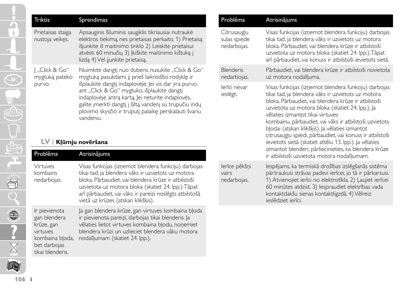 Philips HR7745 User Manual | Page 106 / 136