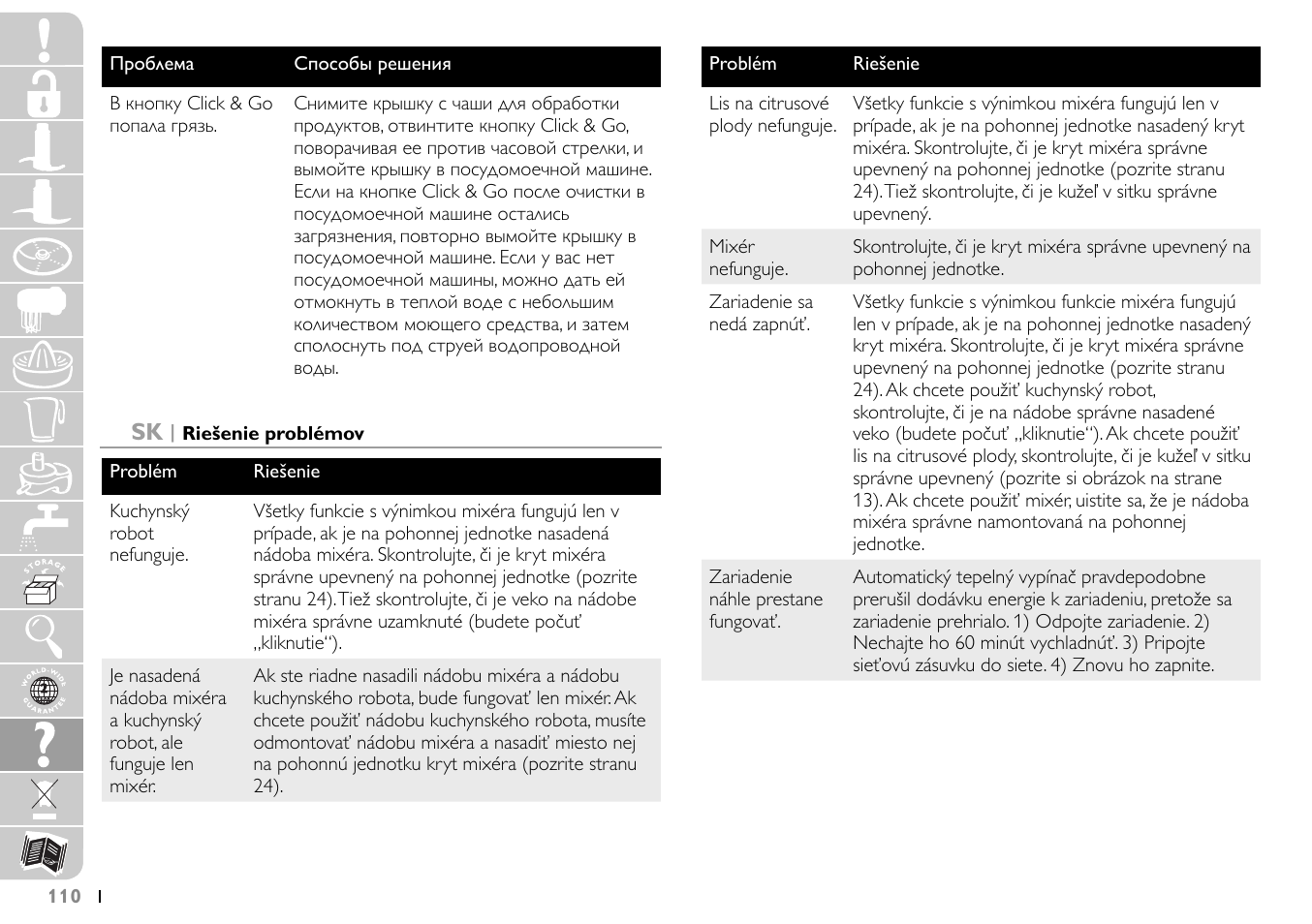 Philips HR7745 User Manual | Page 110 / 136