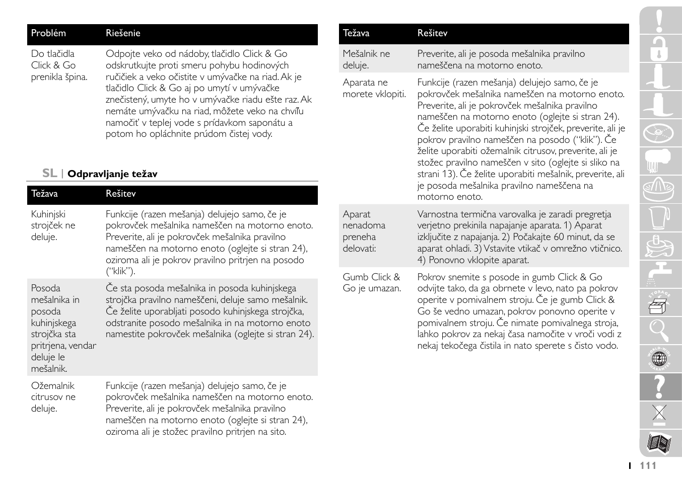 Philips HR7745 User Manual | Page 111 / 136
