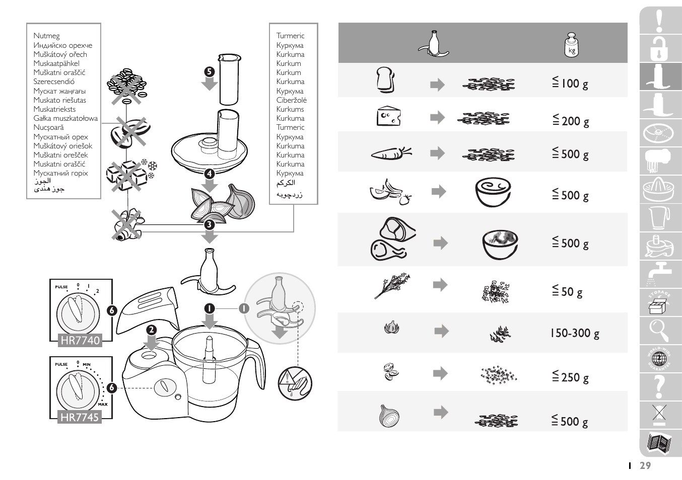 Philips HR7745 User Manual | Page 29 / 136