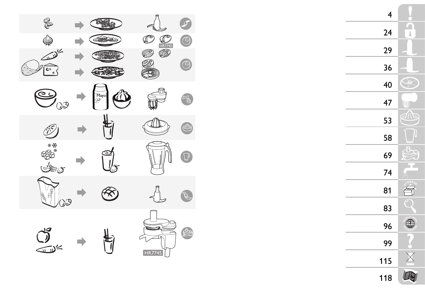 Philips HR7745 User Manual | Page 3 / 136