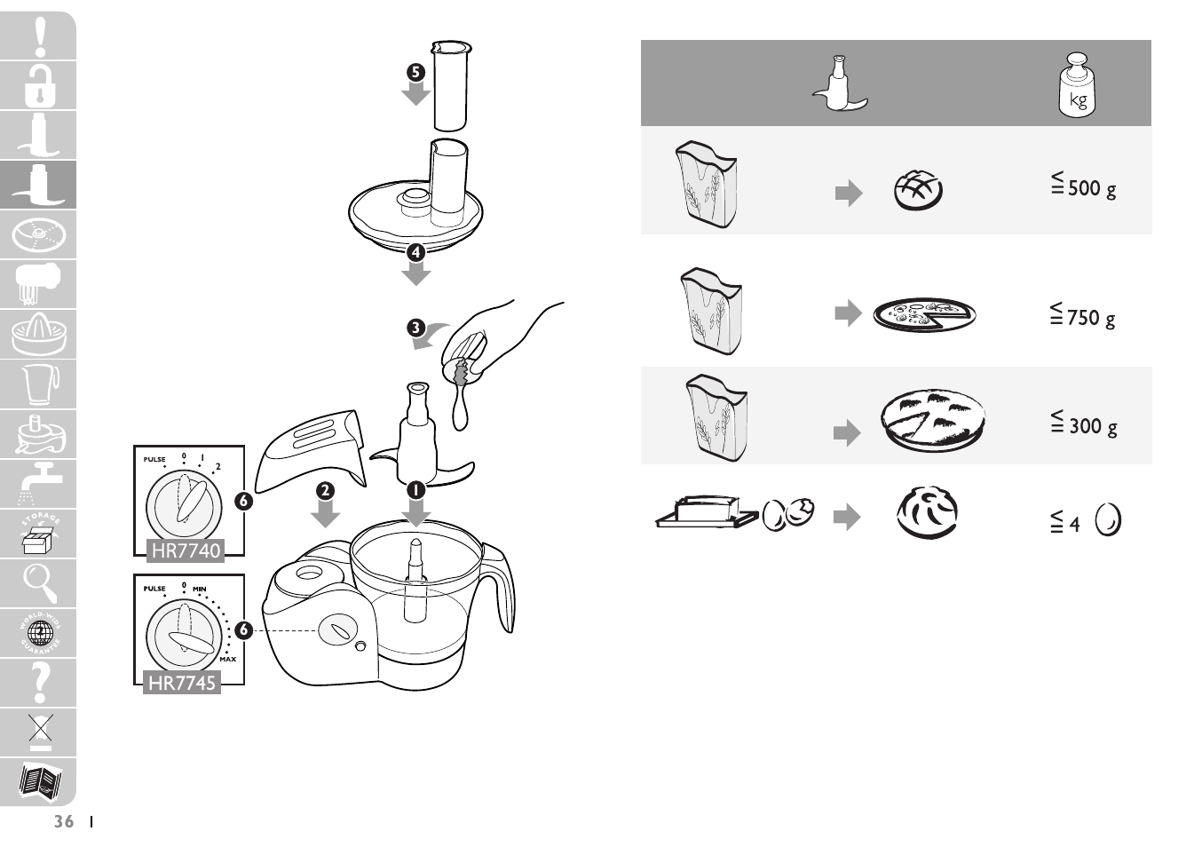 Philips HR7745 User Manual | Page 36 / 136