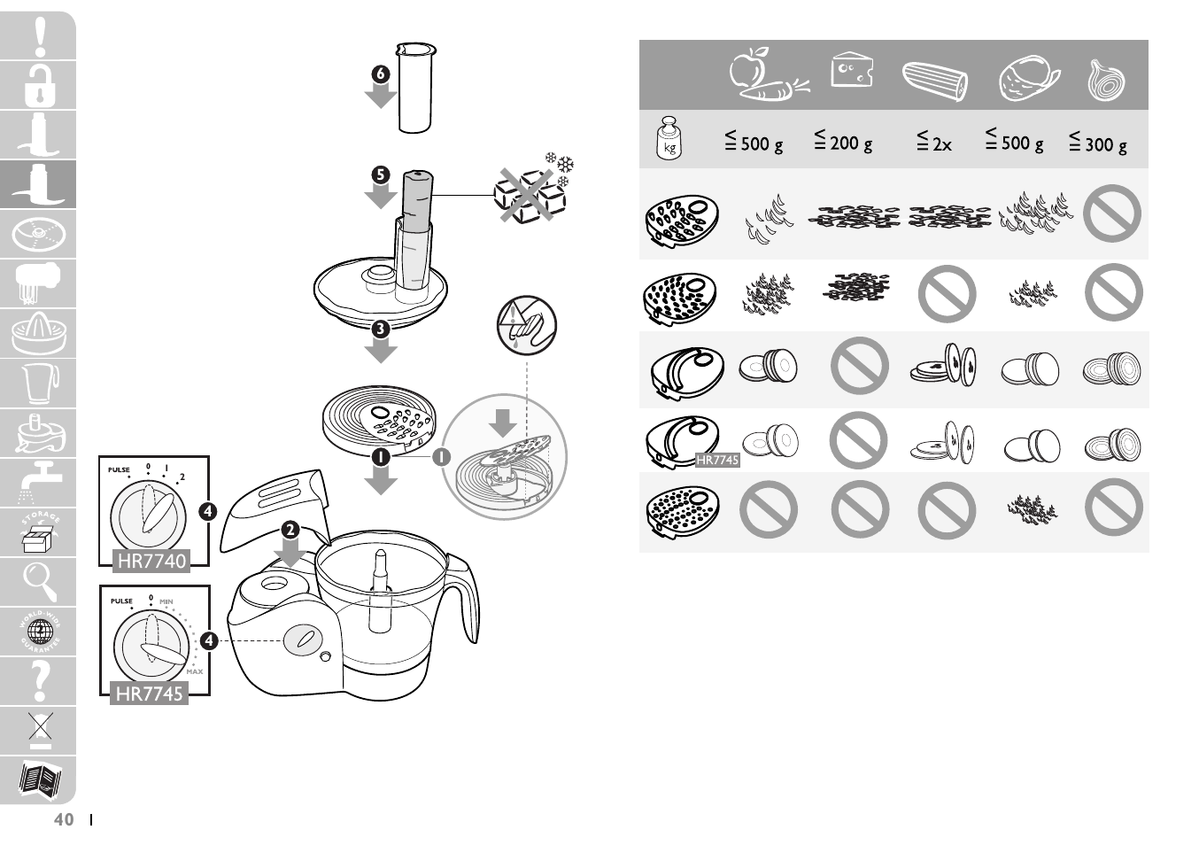Philips HR7745 User Manual | Page 40 / 136