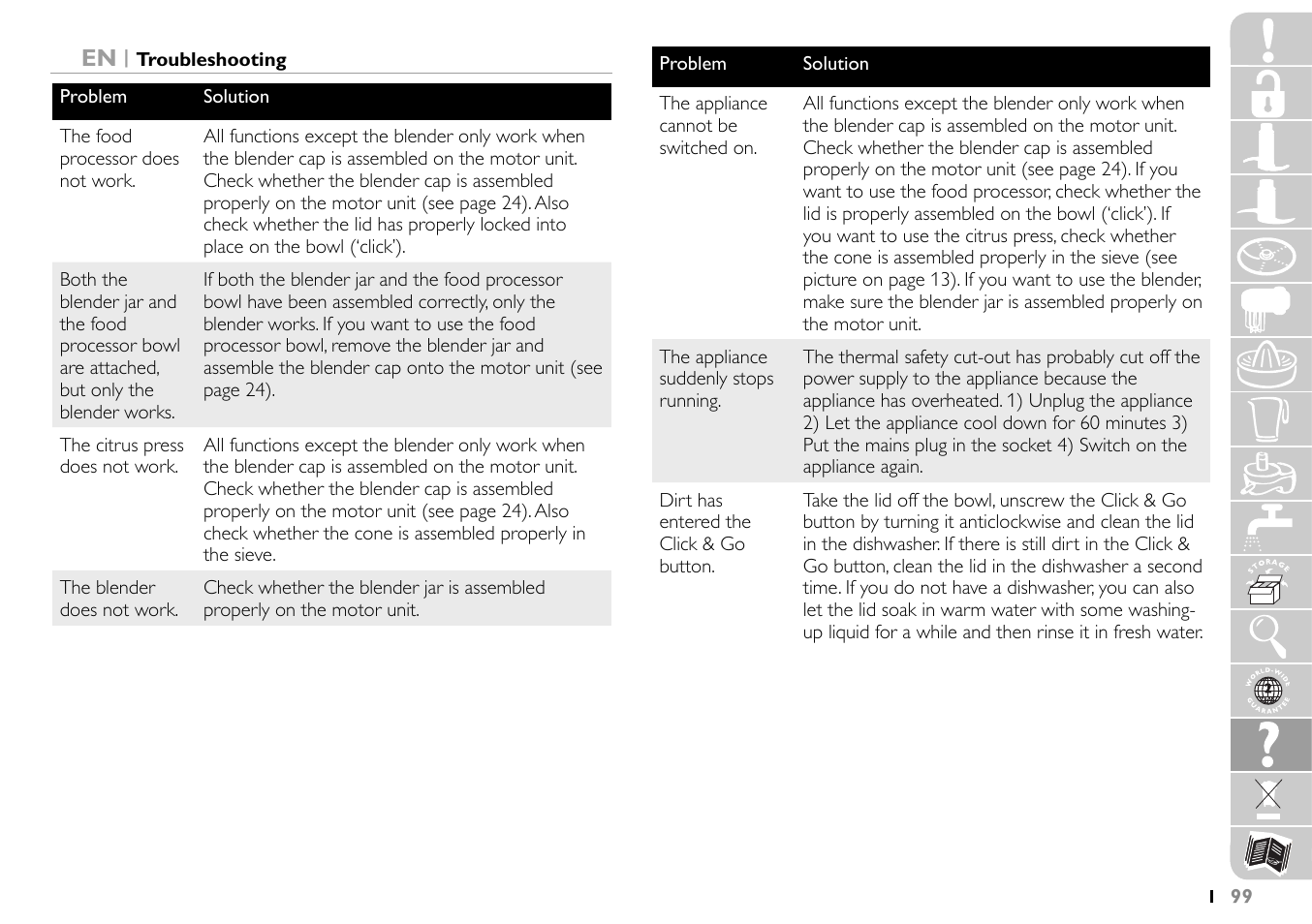 Philips HR7745 User Manual | Page 99 / 136