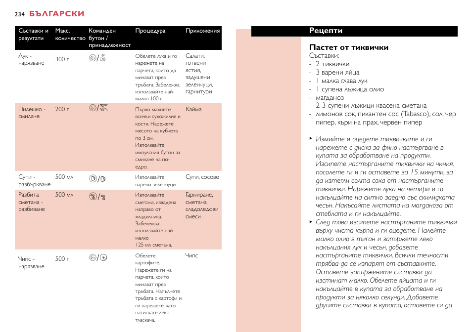 О/¬ н/е †/d ∆/˚ о/ш | Philips HR7758 User Manual | Page 234 / 270