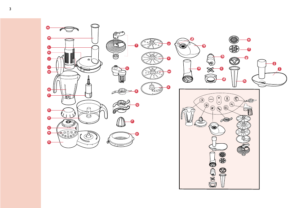 Philips HR7758 User Manual | Page 3 / 270