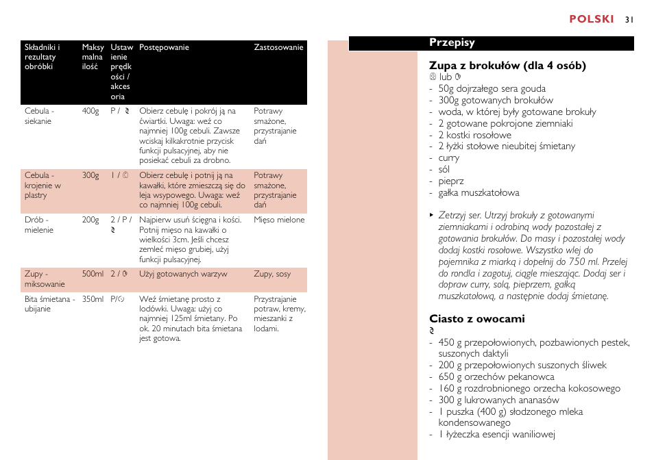 Philips HR7638 User Manual | Page 31 / 128