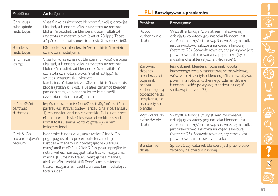 Philips HR7735 User Manual | Page 87 / 108
