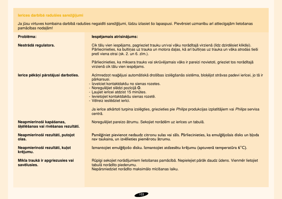 Philips HR7724 User Manual | Page 103 / 172