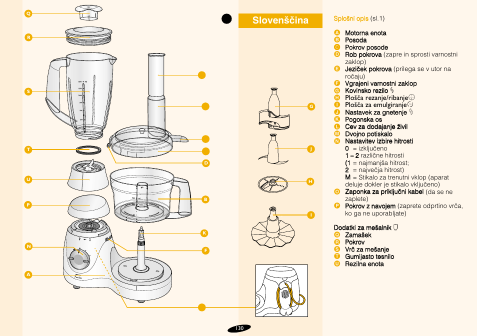 Sloven{~ina, Stran 130 | Philips HR7724 User Manual | Page 130 / 172