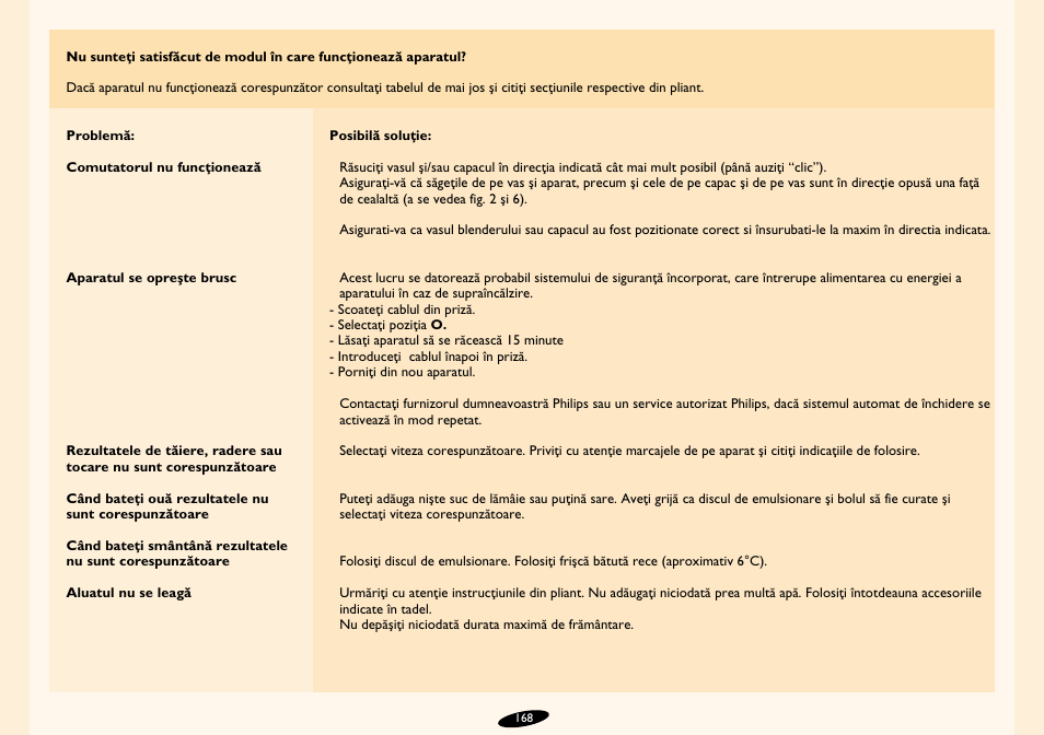 Philips HR7724 User Manual | Page 168 / 172