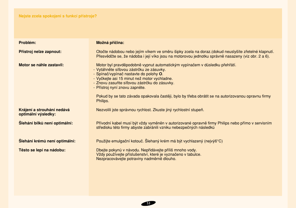 Philips HR7724 User Manual | Page 53 / 172